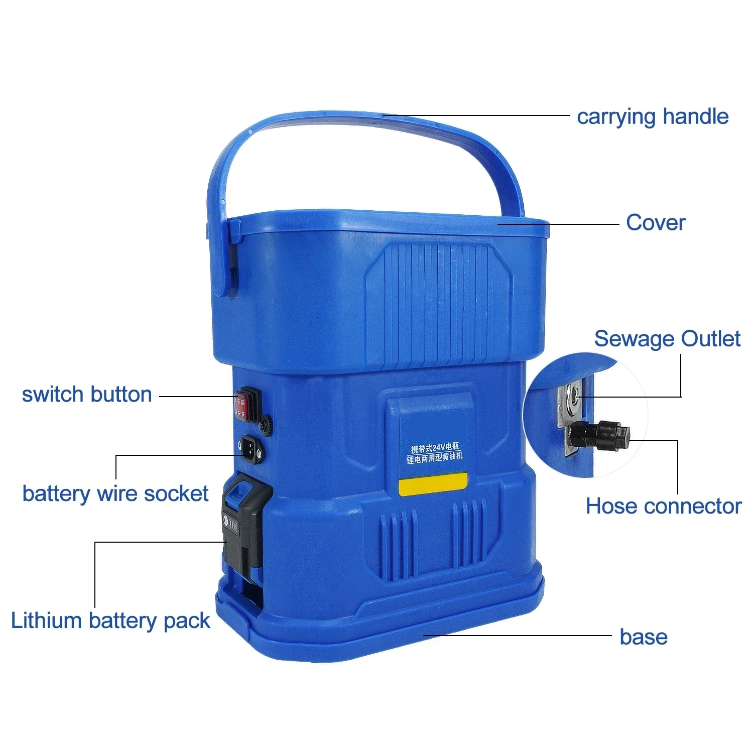 6000 PSI 24V Grease Pump -Gun,High Pressure Cordless Electric Grease -Gun with  Li-ion Battery Cordless Grease -Gun