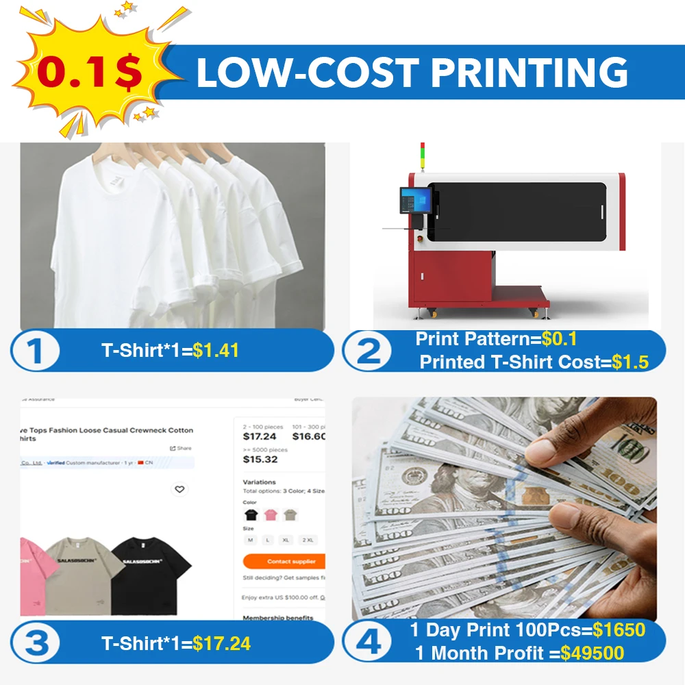 Vendita diretta in fabbrica Macchina stampante Dtg Testine di stampa da 60 cm Stampante per indumenti Dtg per magliette commerciali ad alta velocità di grande formato