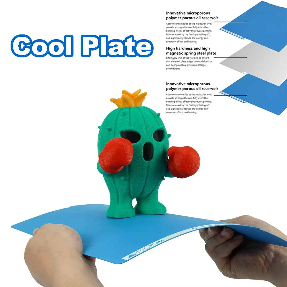 Cool Plate Double-S… - image