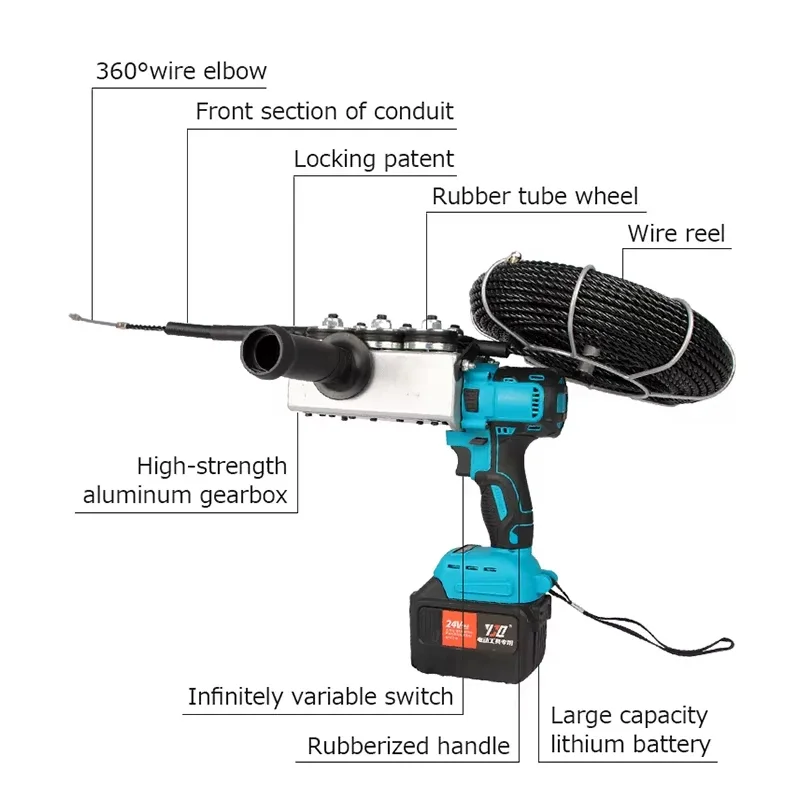 Automatic Electrician Stringing Machine 25M Electric Concealed Wire Pull Wire Guide Tools Threading Wiring Machine For Makita