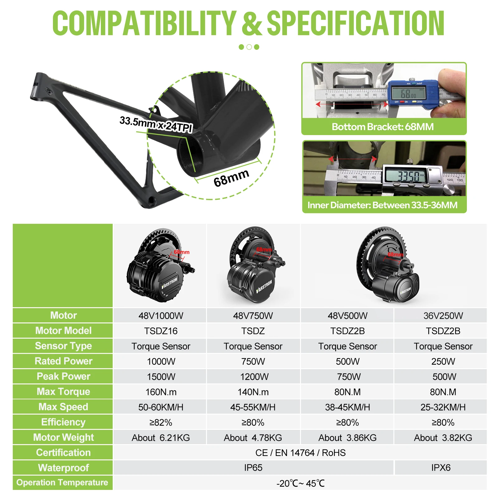 Thumbnail 3 - #32 Top Electric Bicycle Conversion Kits Picks for Every Budget