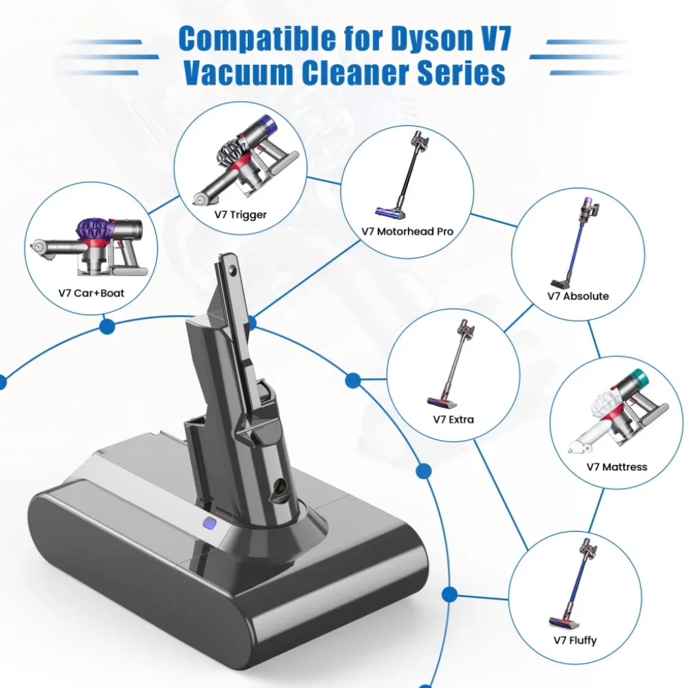 For Dyson V7 21.6V 4800/6800/9800/12800mAh Rechargeable Battery Replacement Battery For Dyson V7/SV11 Vacuum Cleaner Tool Batter