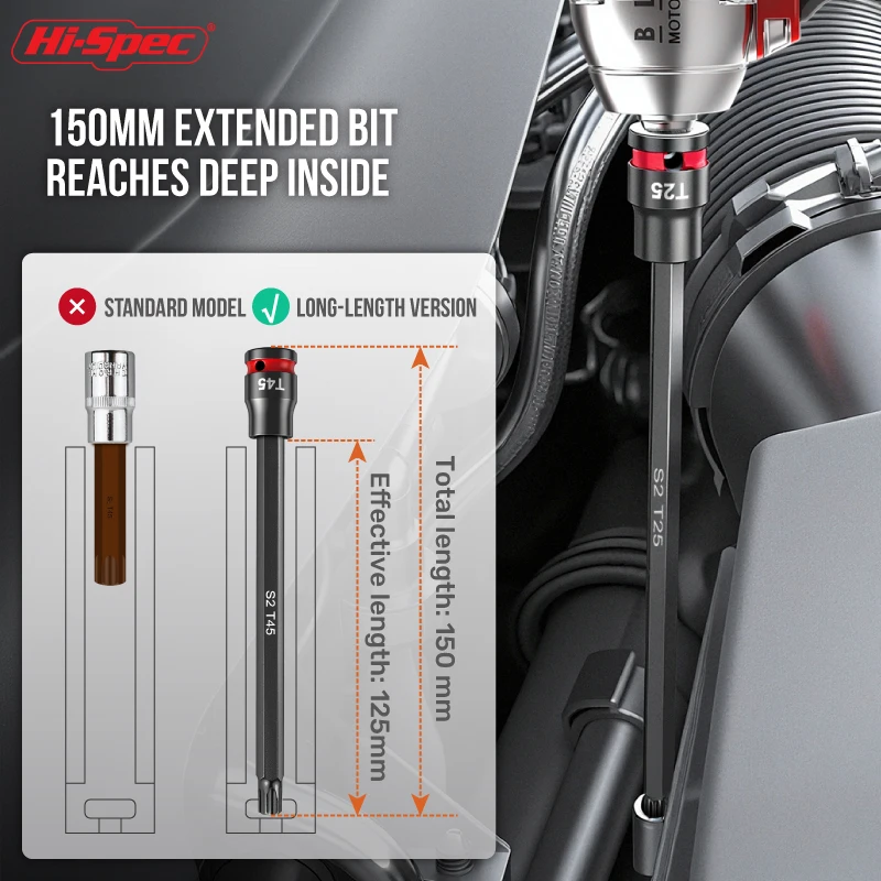 ハイスペック24ピース T10-T60 インパクトソケットセット レンチソケット トルクスビットセット S2ビット & CR-Vソケット ハンドツール ロングソケット カラフルリング