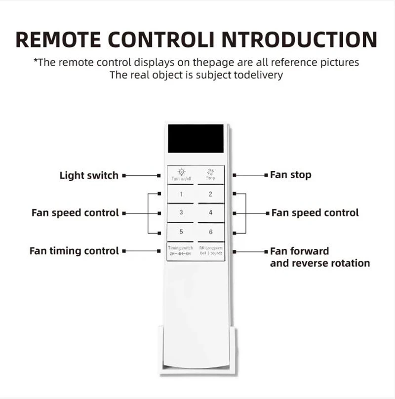 38/56inch Low Floor Ceiling Fan Light 3 Blades DC Motor Remote Control LED Lights for Restaurant Coffee Shop Home Hotel Office