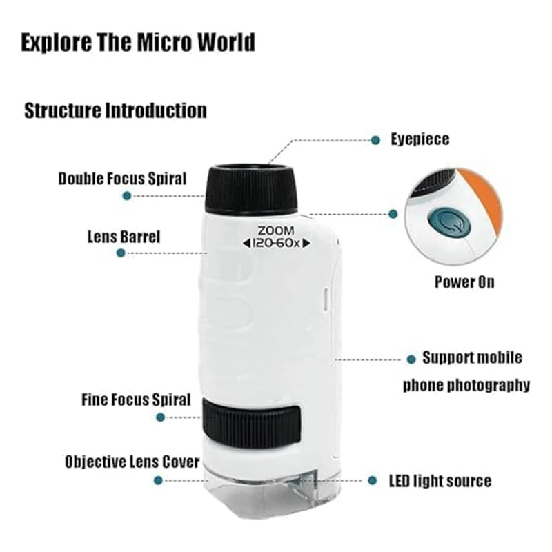 Children's Handheld Microscope, Portable Microscope For Primary And Secondary School Students White Easy Install