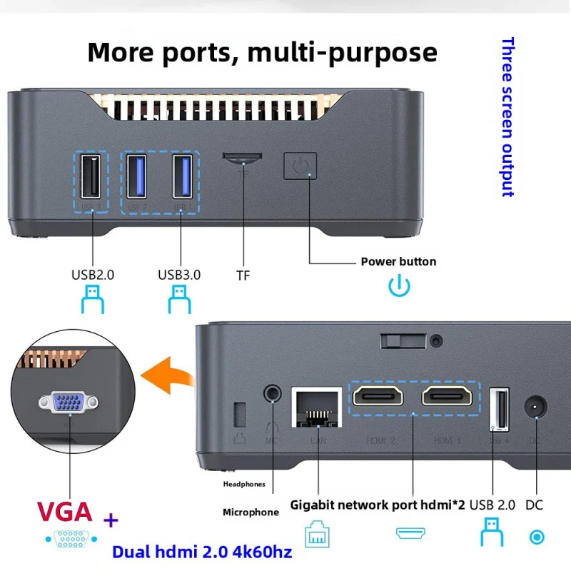 J4125 N100 Mini PC Host N150 Home Office Micro computer portatile da gioco 4K con uscita a tripla schermo