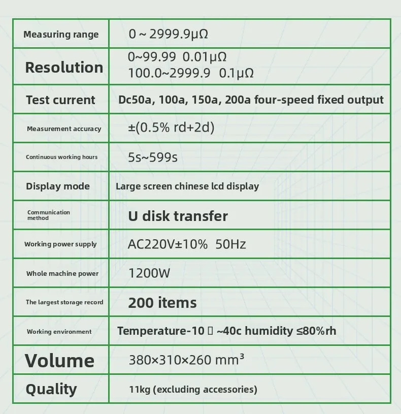 KDHL-200A Intelligent Loop Resistance Tester, High Precision Resistance Tester Loop Resistance Tester