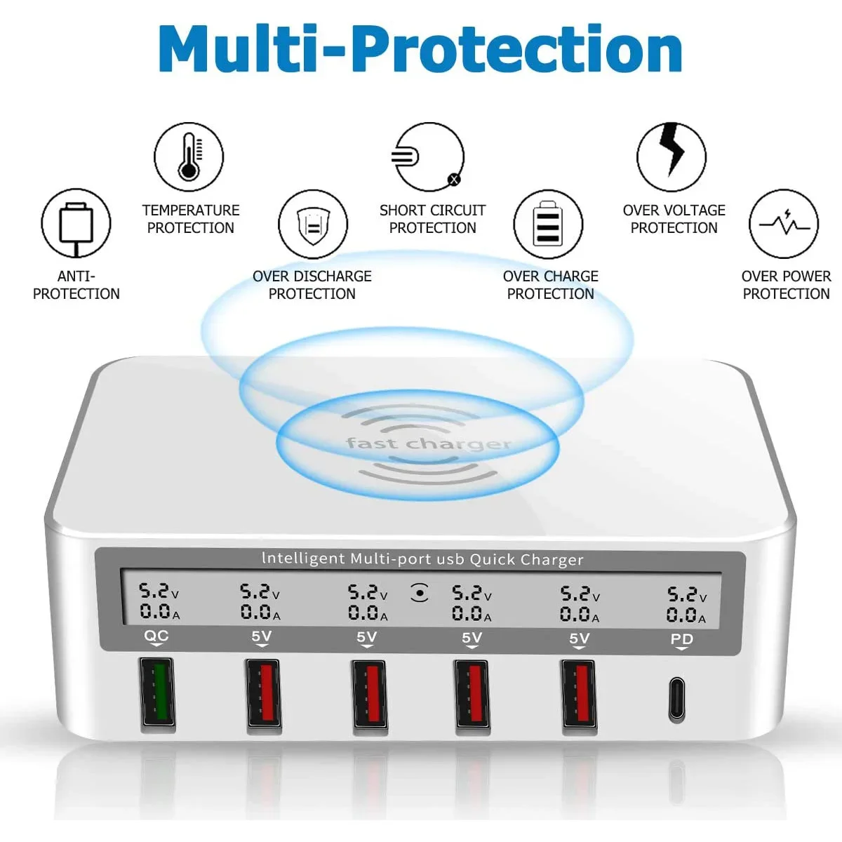 

100 Вт USB PD QC Зарядное устройство Беспроводное зарядное устройство 6 портов Станция быстрой зарядки для IPhone 14 13 12 Pro Max IPad, Samsung Huawei