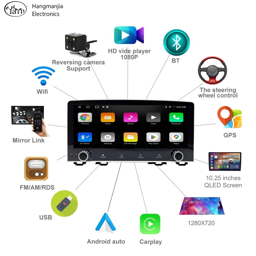 Autoradio Android 14, Navigation GPS, Lecteur Vidéo, Carplay Sans Fil, 4G, Permanence, Limitation, pour Honda CRV 2017-2021