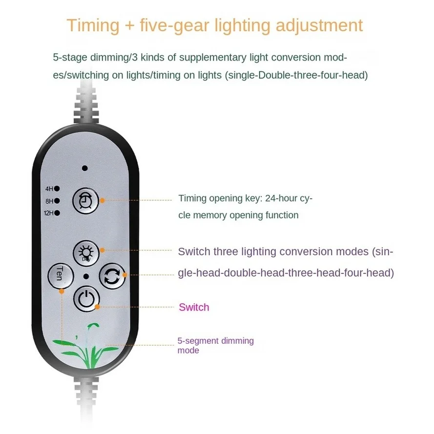 LED Full Spectrum Phytolamps USB Grow Light with Timer Control Desktop Clip Phyto Lamps for Plants Seedling Flowers Grow Box