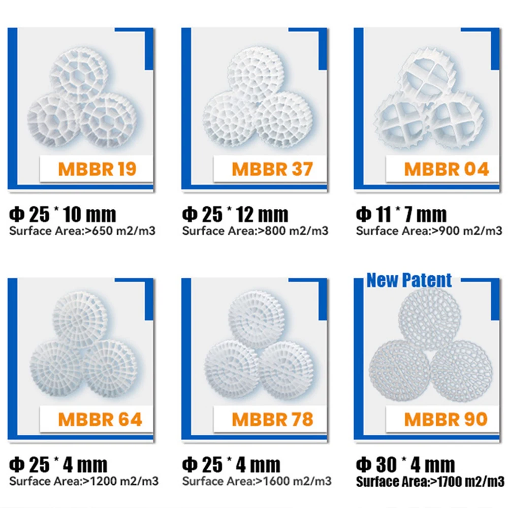 Excellent Quality Media Plastic Bio Mbbr for Wastewater Treatment Aeration Systems view 5