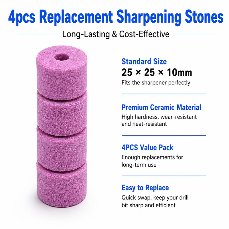 Portable Drill Bit Sharpener Grinding Wheel Sharpener for Iron Straight Shank Twist Drills DIY Sharpening Tool