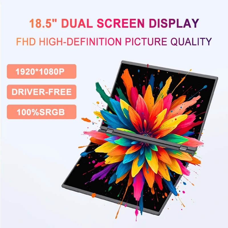 

Brand New 18.5 Inch Dual Portable Monitor 1080P HDR Triple Folding Stacked Laptop Screen Extender NO Driver-free For PC Mac Phon