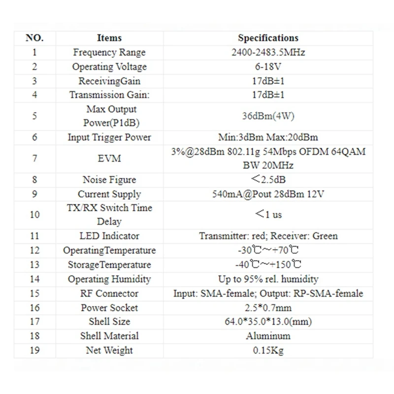 RF 2.4Ghz 4W 36Dbm Biodirectional Amplifier Wifi Booster Module RF Extender Drone Signal Parts Adaptor US Plug Easy To Use