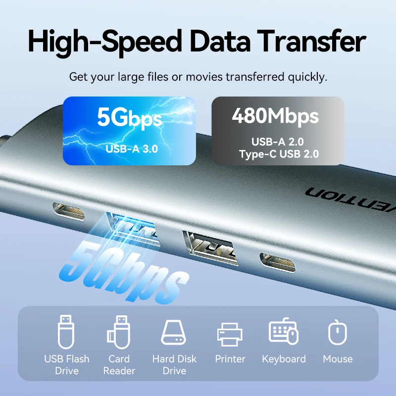 Vention 5 em 1 USB C Hub 4K HDMI USB HUB 100W Adaptador multiporta para MacBook Pro/Air Laptop iPhone 16 15 USB 3.0 Docking Station