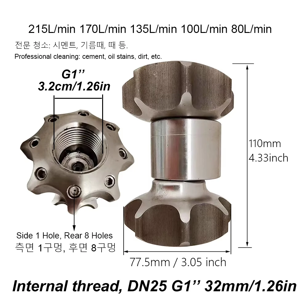 High Pressure Rotating Nozzle Mechanical Nozzle Side 1 Hole Rear 8 Holes Cement Oil Stains Dirt Washing Nozzles 33mm /1.3 inch