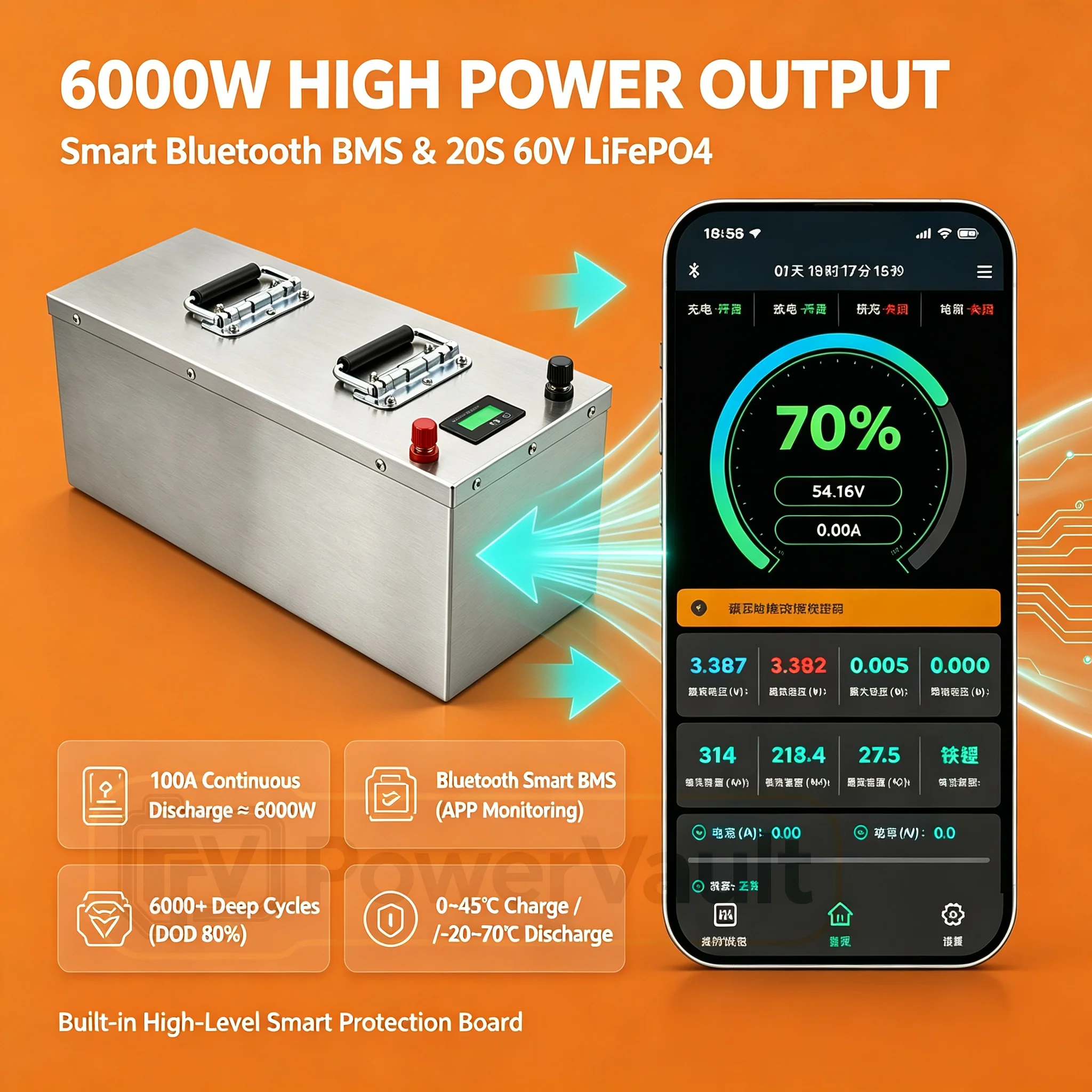 60V 100-300Ah LiFePO4 Battery with Bluetooth BMS & 73V 10A/20A Charger | 6000W High Power for Golf Cart, Solar, Tricycle