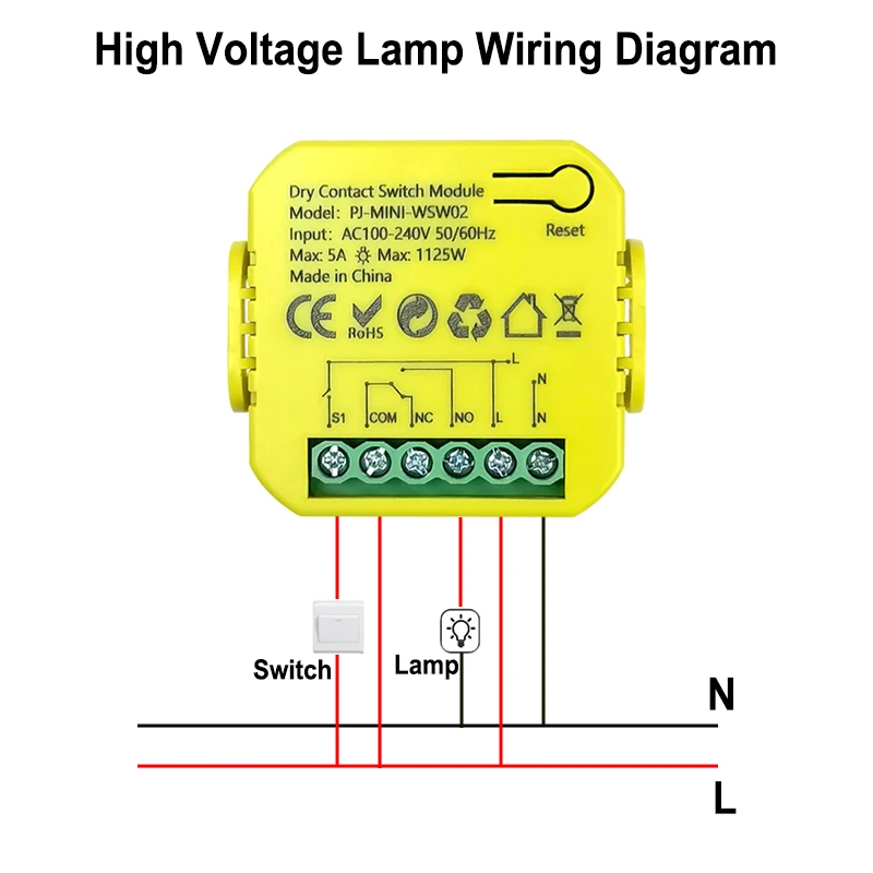 ドライコンタクト WiFi スイッチリレー 5A Tuya スマートライフアプリリモコンタイミング DC 12/24V AC 100-240V Google ホーム Alexa をサポート