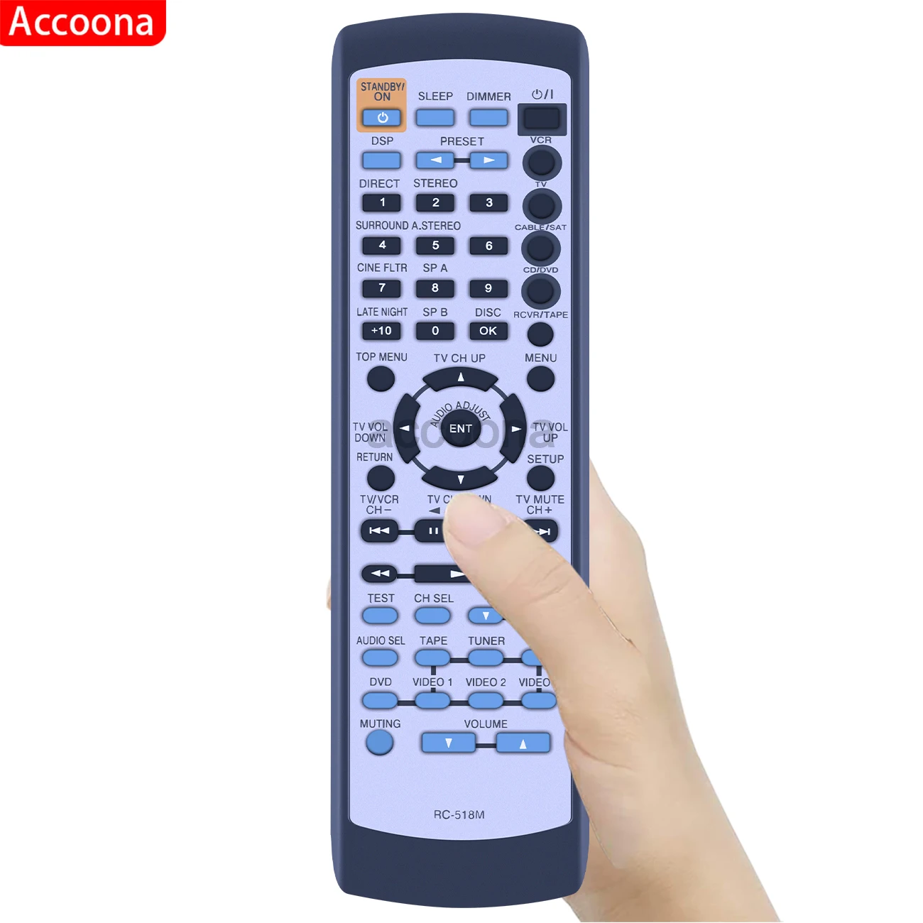 RC-518M Remote Control for ONKYO HTS-660 HTS-667C HTS-760 HTS-767C TX-SR501 TX-SR501E, TXSR501E Audio/Video Receiver