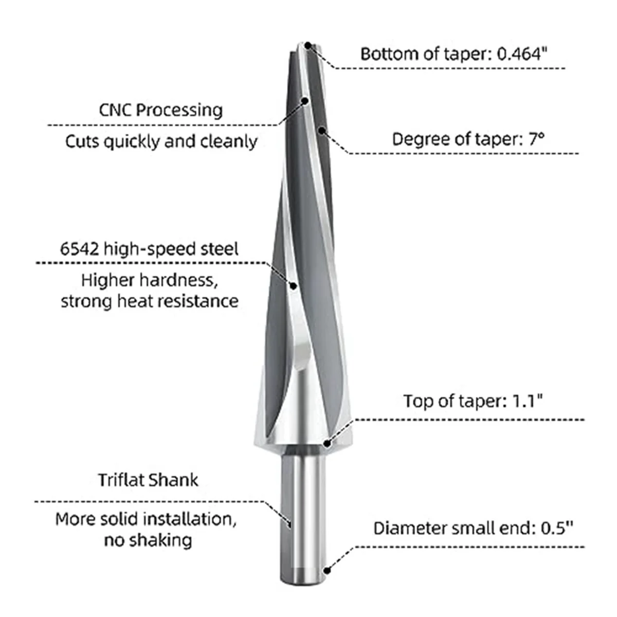 Imagem -03 - Ball Joint Cônico Ferramenta Alargador Bit Alargador Universal Graus 11 Per Foot