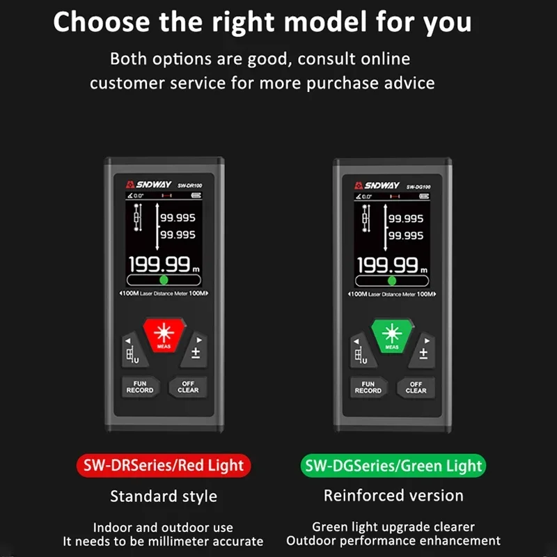 Dual Laser Distance Meter Rechargeable Professional Rangefinder Bidirectional Electronic Ruler Magnetic Measurement Instrument