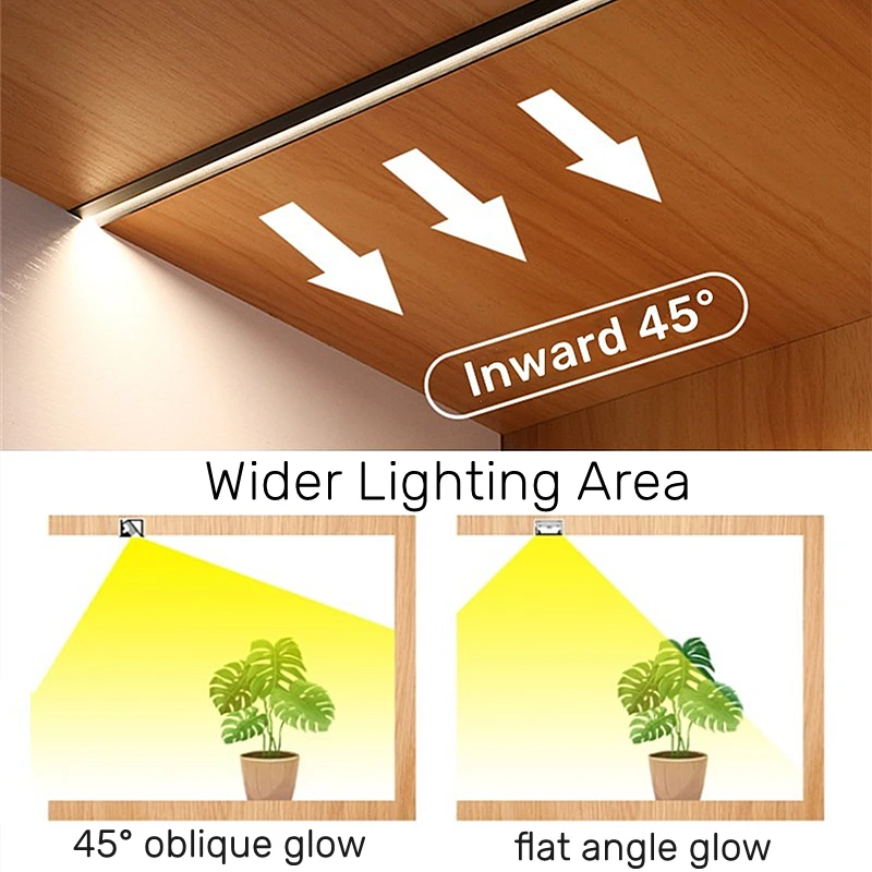 1-10 Stuks 45 ° Backlight Led Aluminium Profiel Bar Licht Kanaal Siliconen Diffuser Cover Voor 5050 2835 Stijve strip Licht Accessoires