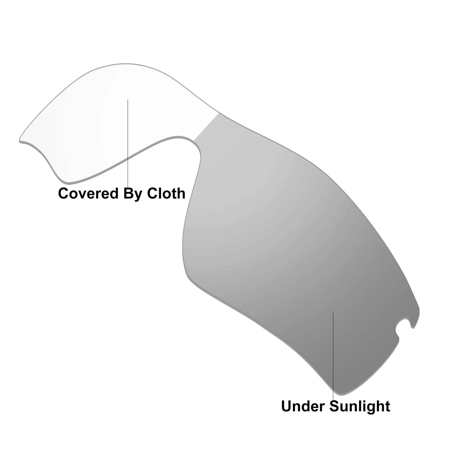 

Сменные линзы Hkuco для фотохромных солнцезащитных очков с радаром
