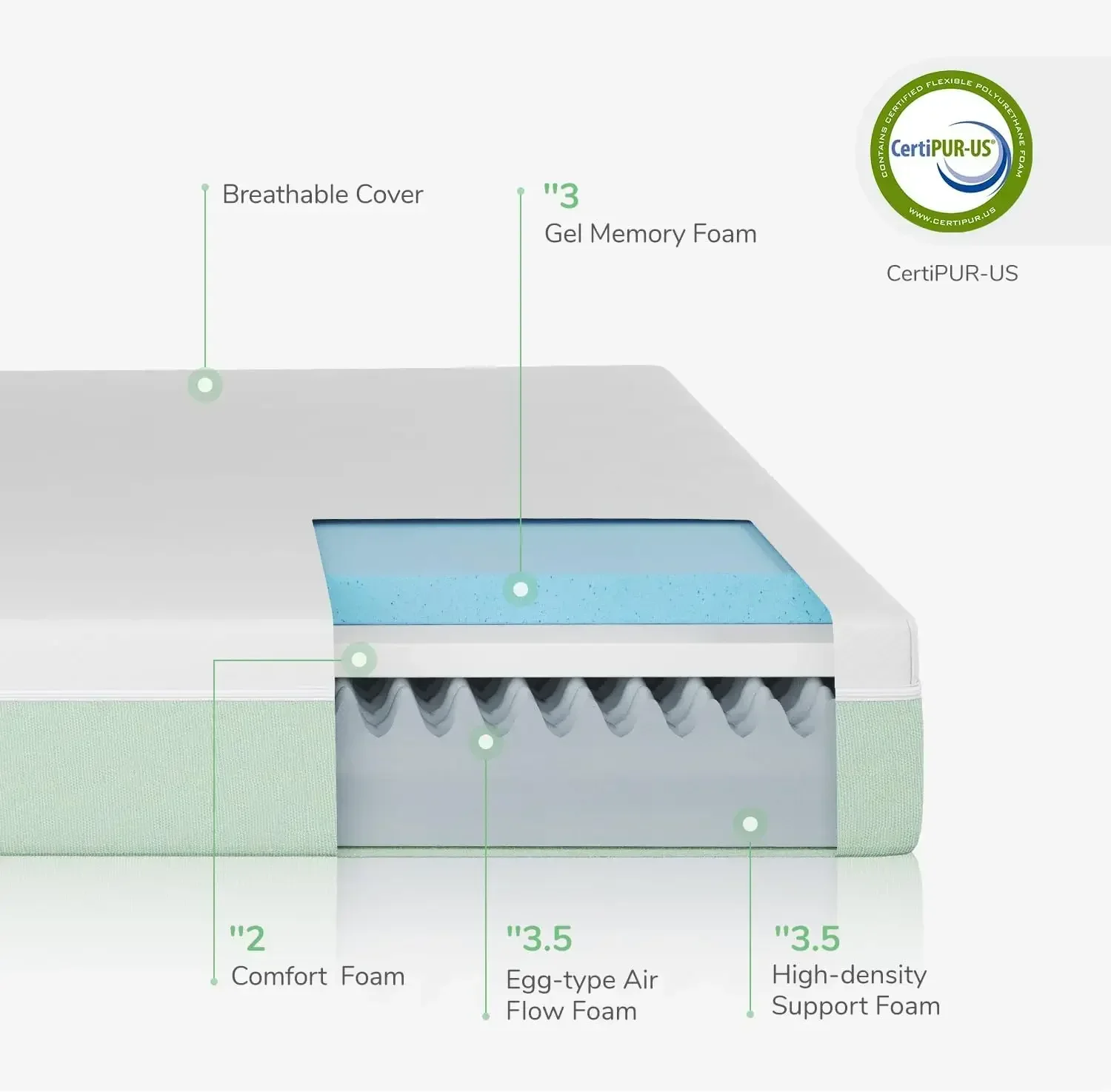 12 Inch Gel Memory Foam Mattress in a Box for Cool Sleep & Motion Isolation,Medium Firm Feel Bed Mattress,Queen Size