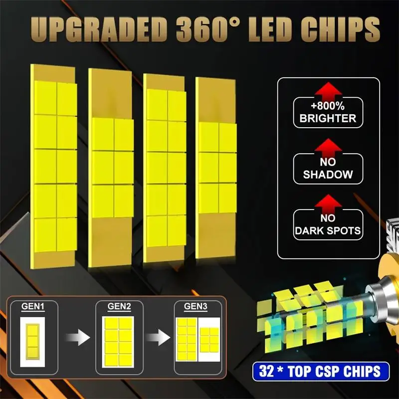 360 درجة D3S D1S Led المصباح 2000 واط 3000000LM HID D2S D4S D1R D3R D2R D4R التوصيل والتشغيل ضوء السيارة Canbus ثلاثية الأبعاد الإضاءة CSP للعدسة
