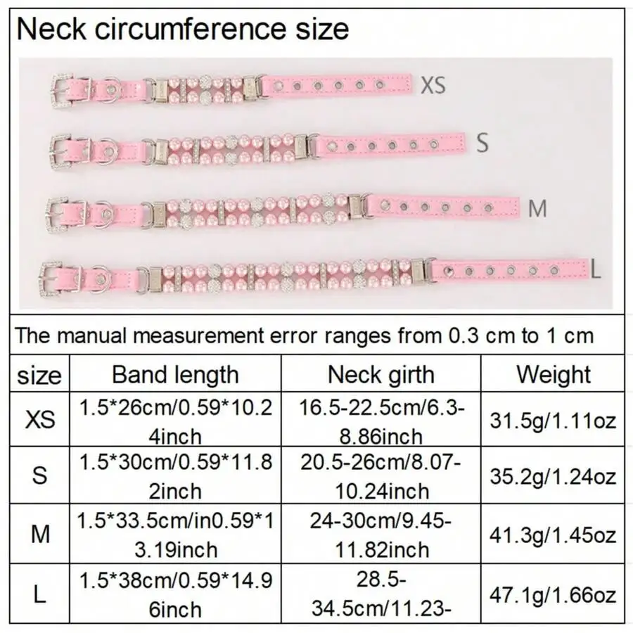 description