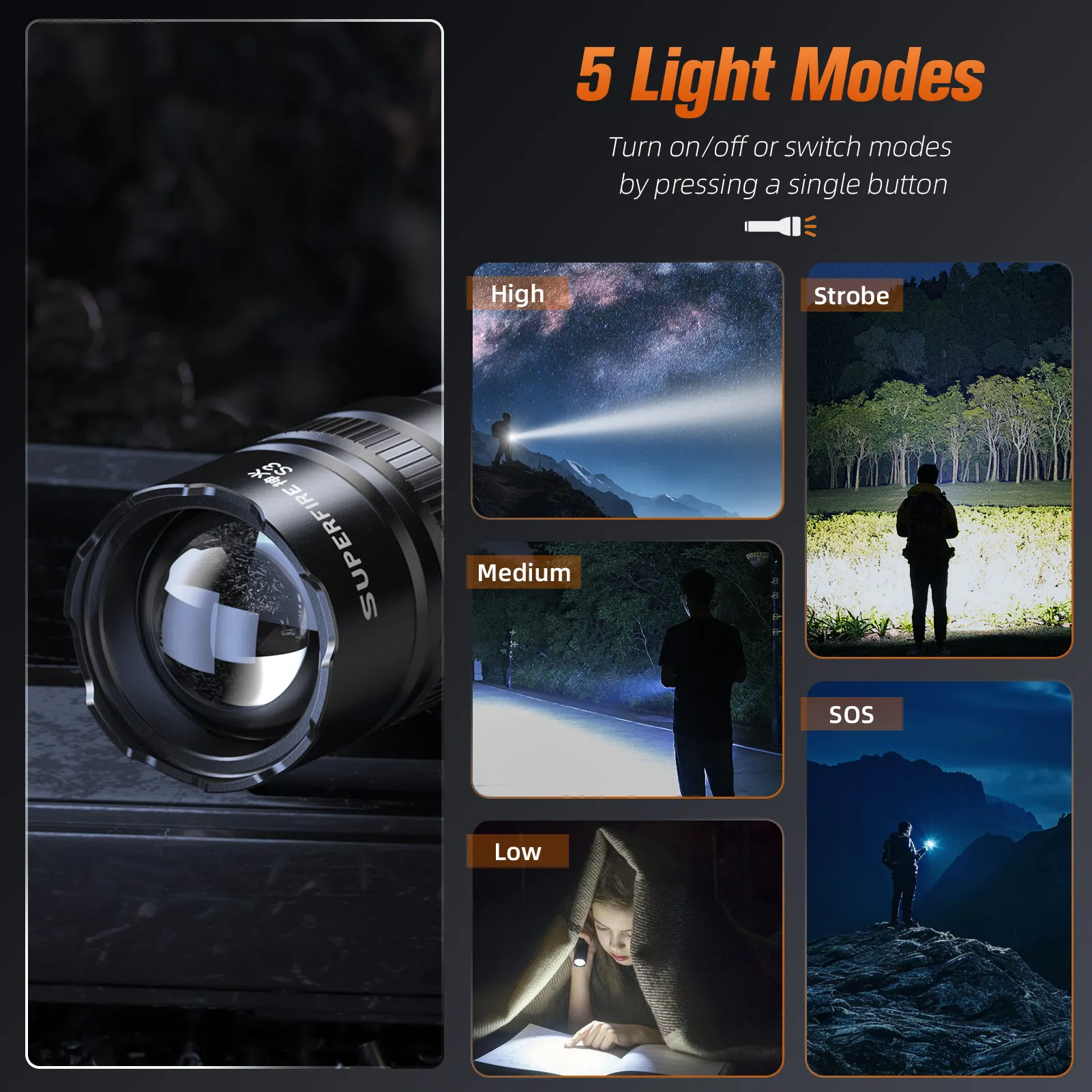 SUPERFIRE S3/RX10 3W Mini LED Flashlights Camping Torch 5 Lighting Modes Aluminum Alloy Zoomable Light Waterproof 18650 Light