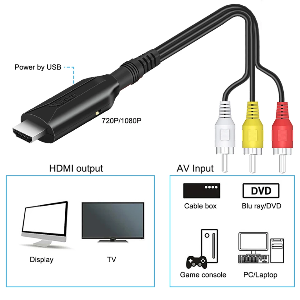 Composite AV/RCA CVBS to HDMI Cable Adapter (Male) 1080P Video Audio Converter Mini AV2HDMI Adapter Converter Box PAL/NTSC