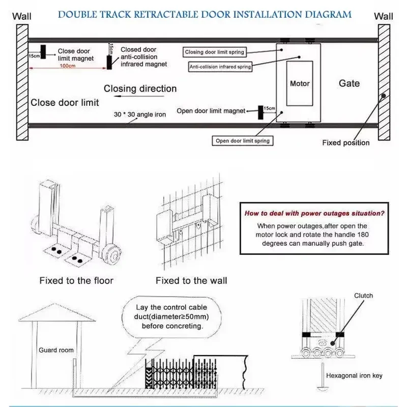 Automatic Modern Villa Industrial Hotel Retractable Gate Outdoor Security for Driveway Warehouse Electric Trackless Folding