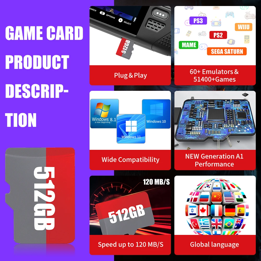 Batocera TF/Game Card for Steam Deck/Windows PC/MAC/Handheld Game Console for PS3/PS2/SS/PS1/PSP/DC/MAME 70+Emulators&51400+Game