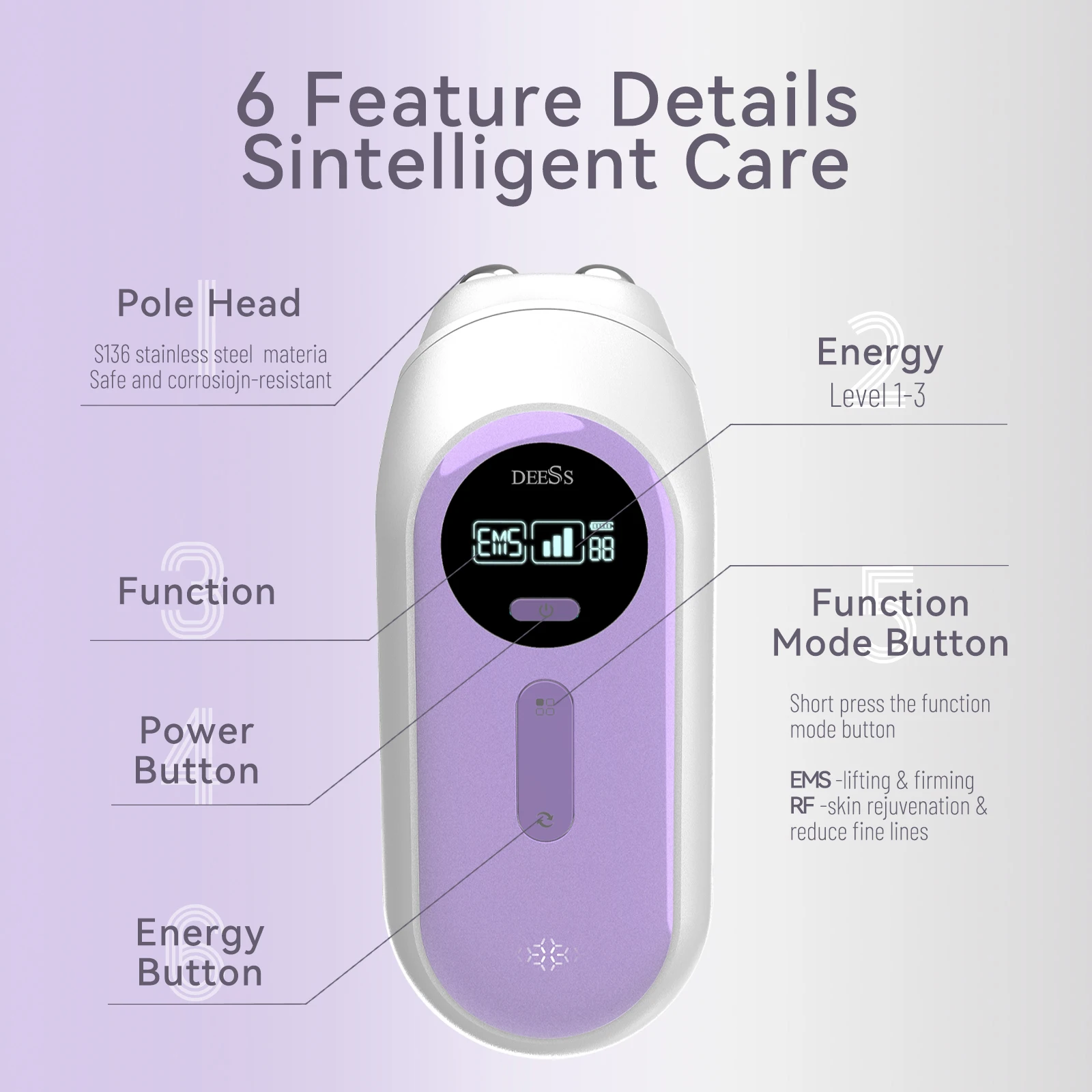 جهاز DEESS GP520 للوجه مكركرنت - أنواع، يقلل من الرفع الفوري لجميع أنواع البشرة ويخفي الهالات السوداء ويقلل الانتفاخ وتنعيمها