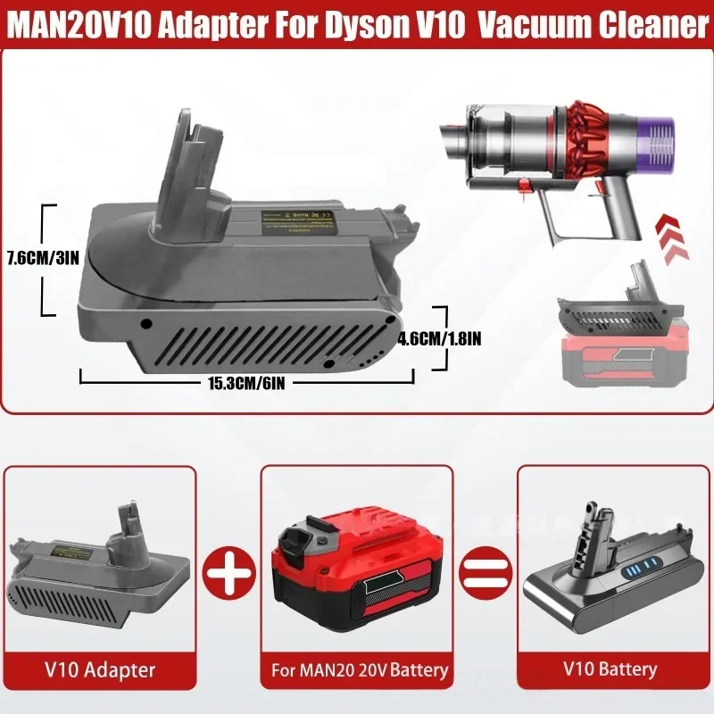 MAN20V10 Batterieadapter zur Umwandlung für Craftsman 20V Lithium-Ionen-Akkus zur Verwendung mit Dyson V10-Serie Staubsaugern – Detail 3