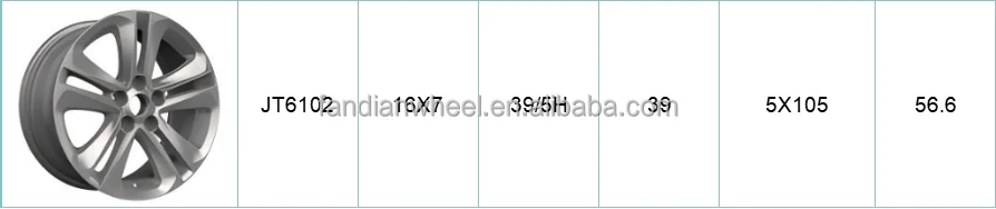JT6102 New Direct Sale Sliver Finish 16x7 5x105 Bolt Pattern 16 Inch High Performance Rims Car Aluminum Alloy 5 Spoke 16r 5