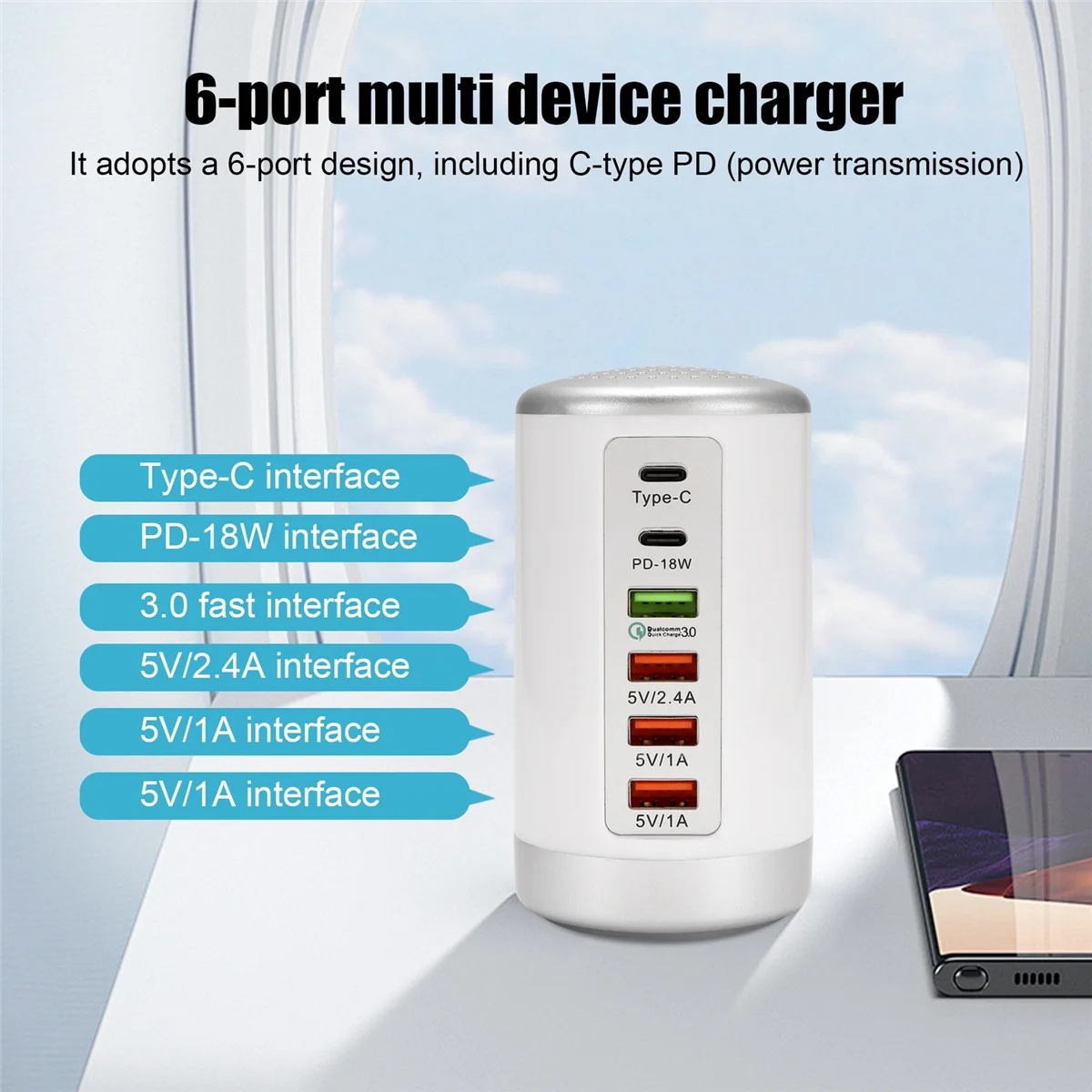 Cargador multipuerto USB de 65W, concentrador QC3.0, cargador rápido de 6 puertos tipo C PD, estación de carga para teléfono móvil, enchufe estadounidense