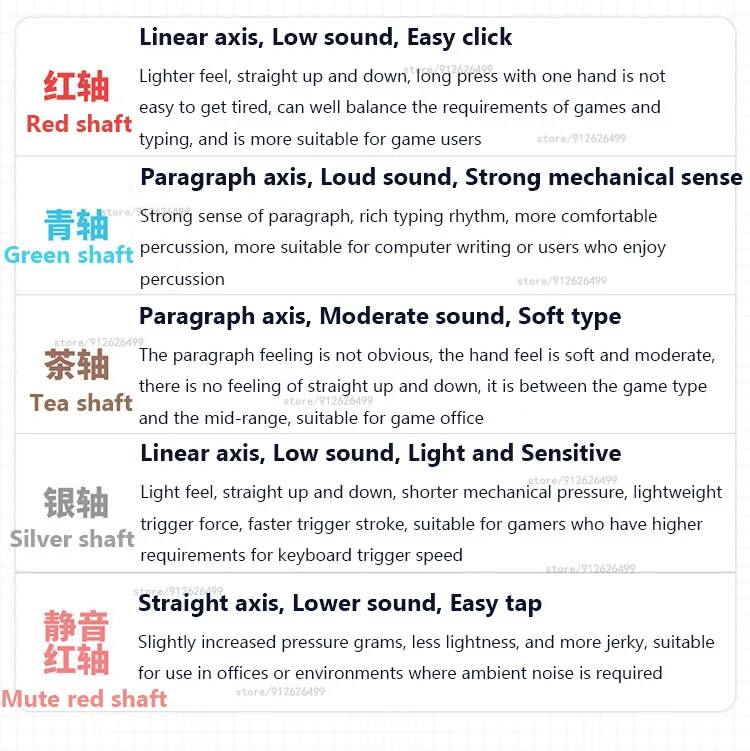 IQUNIX keyboard Charry shaft introduction（Please do not place an order）