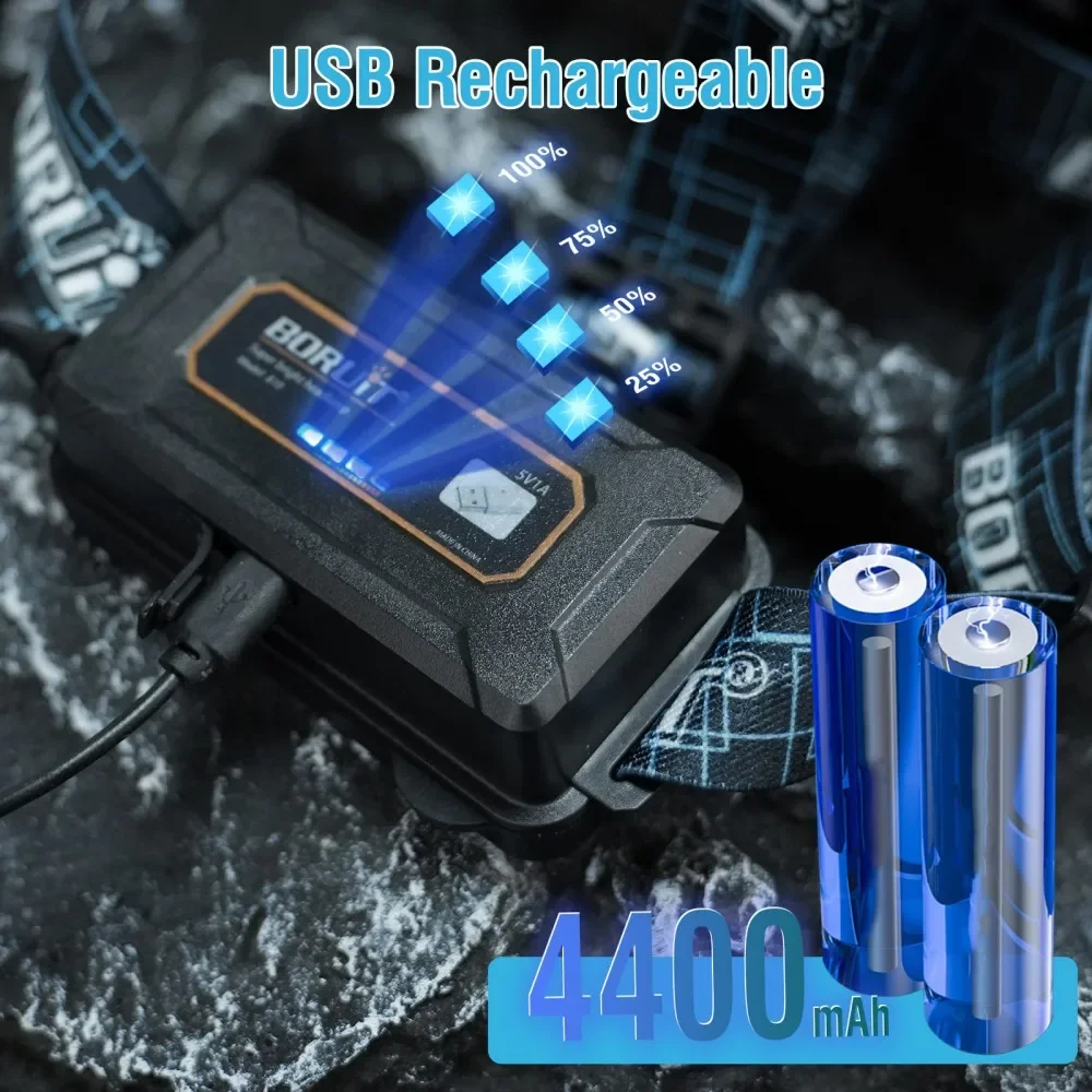 BOIRUiT B10 3800LM LED Headlamp Powerful 3-Mode Rechargeable 18650 Battery Waterproof Headlight for Camping And Hunting