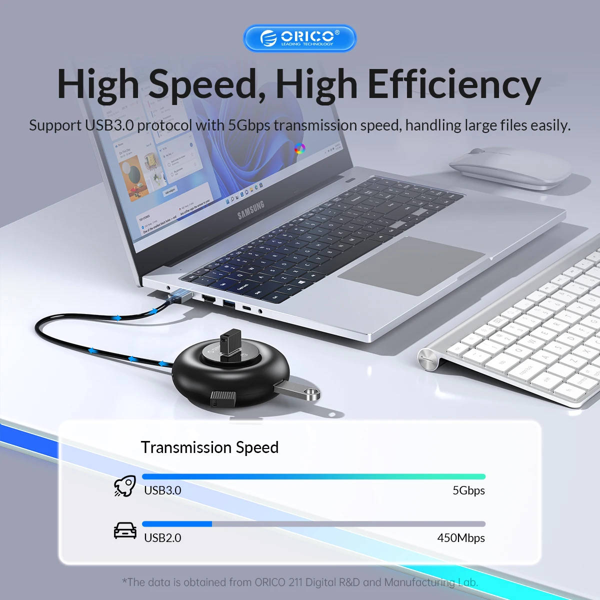 ORICO RGB USB HUB 4 Ports 3.0 Multi USB Splitter with Type C Charge Power Ultra-Slim OTG Adapter For PC Macbook Pro Lenovo