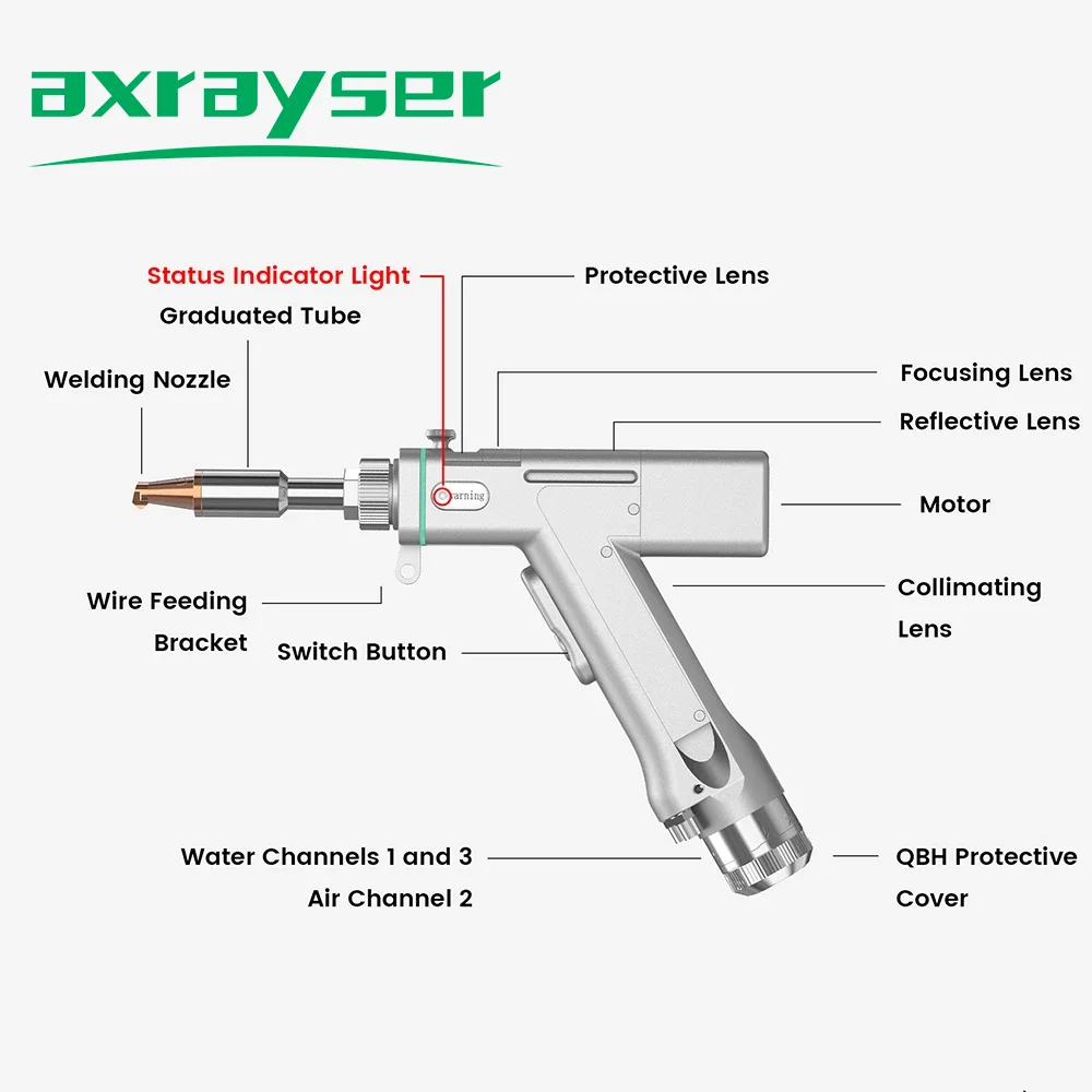 Laser Welding Focus & Collimation Lens Dia20x3.5 20x5 QILIN CQWY WSX Hand-held Fiber Welder Head Lens