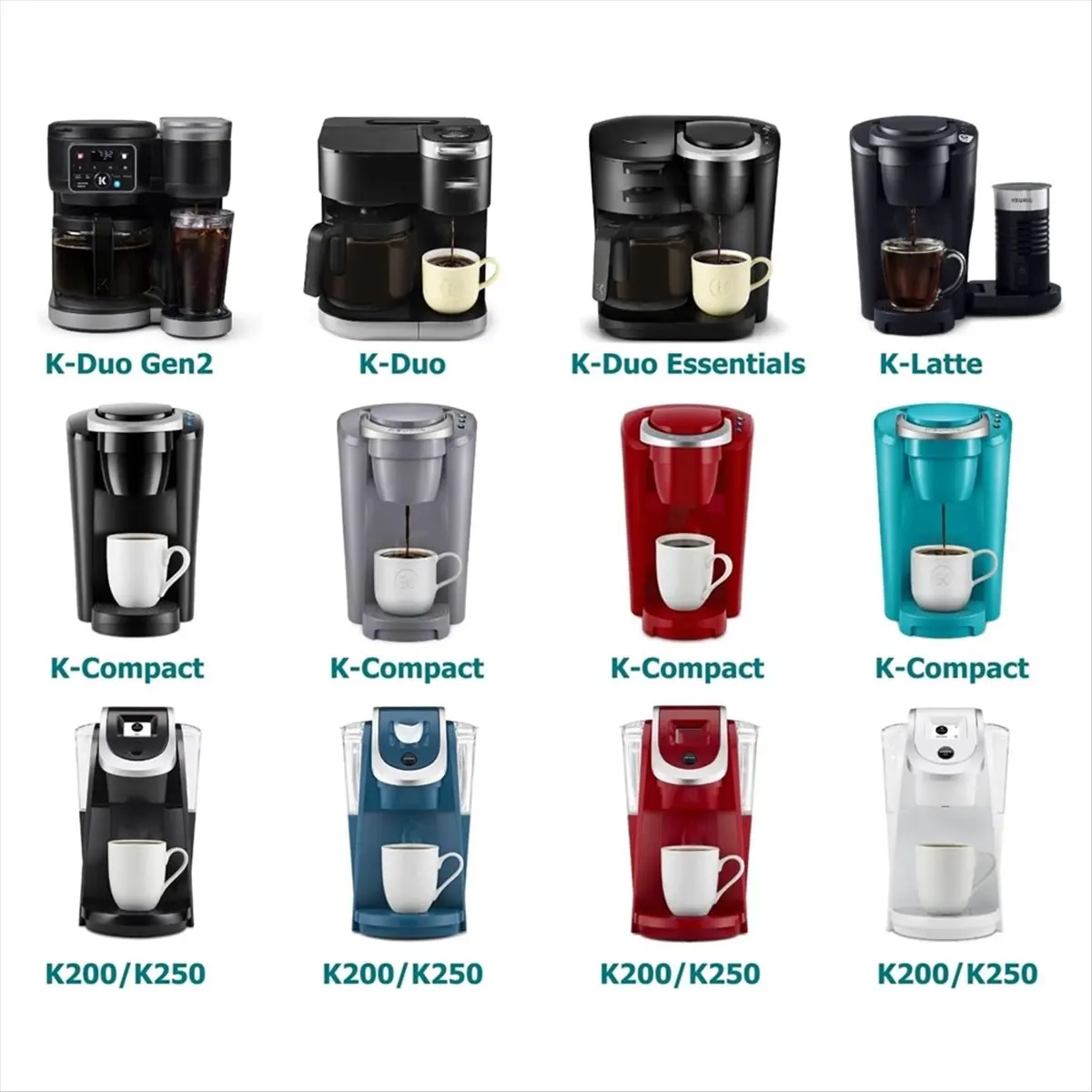 A67T NEW For Kit Replacement for K-Compact, K-Duo, K-Duo Gen 2, K-Duo Essentials, K-Latte, K200, K250
