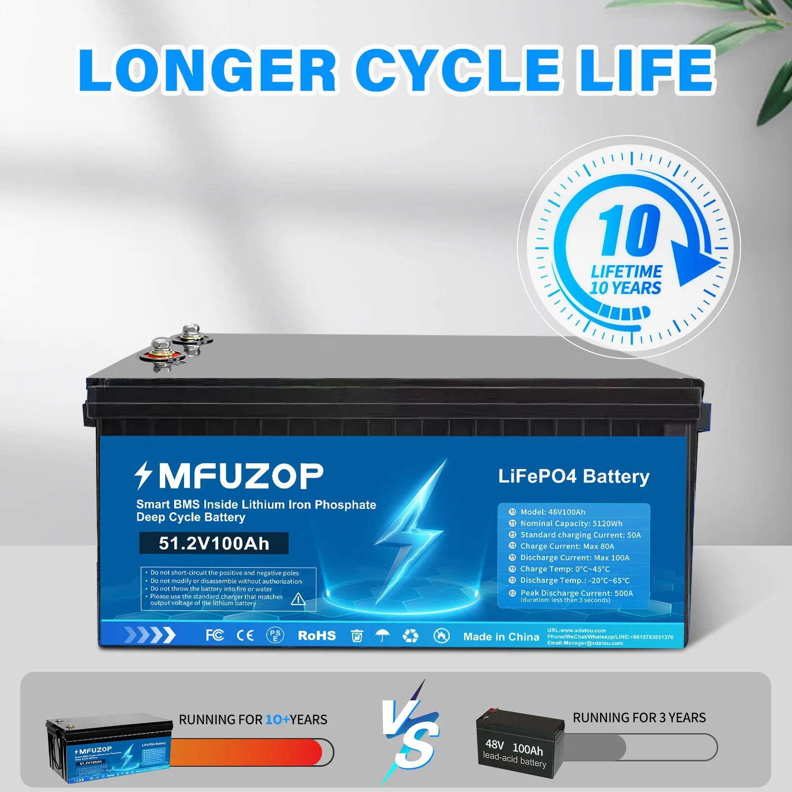 DATOUBOSS 48V LiFePO4 Bateria 100Ah 5120W Bateria de fosfato de ferro e lítio BMS embutido para barco solar ao ar livre NoTax Transporte rápido