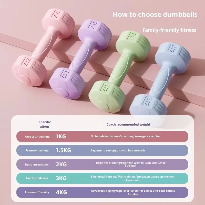 دمبل نسائي قابل للتعديل من الحديد الزهر - معدات لياقة بدنية منزلية مخصصة، مثالية لكمال الأجسام وتدريب عضلات الذراع الصغيرة