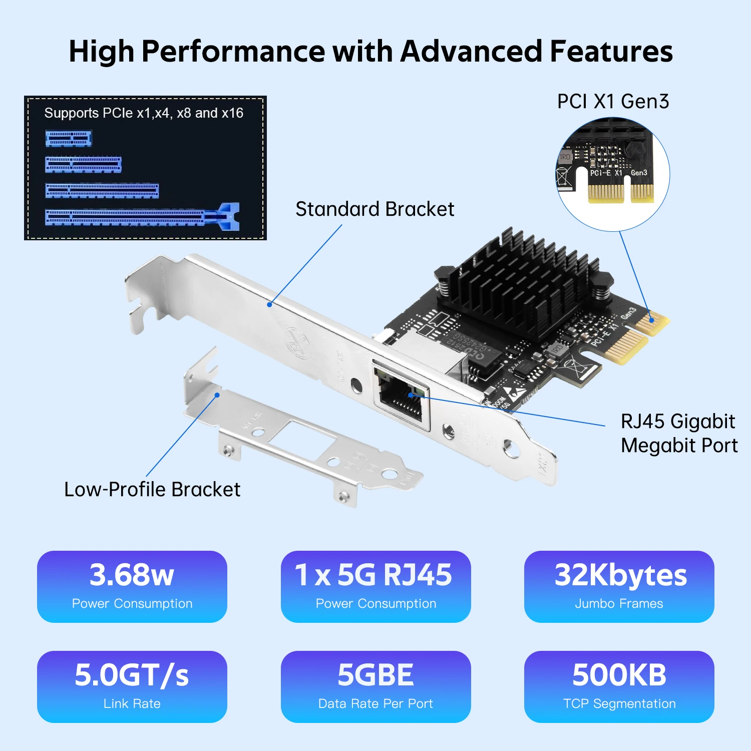 بطاقة شبكة PCIe 5Gbps RTL8126 رقاقة 5000Mbps محول إيثرنت لـ PCIe x1 x4 x8 x16 فتحات ألعاب الكمبيوتر المكتبي سهلة الإعداد