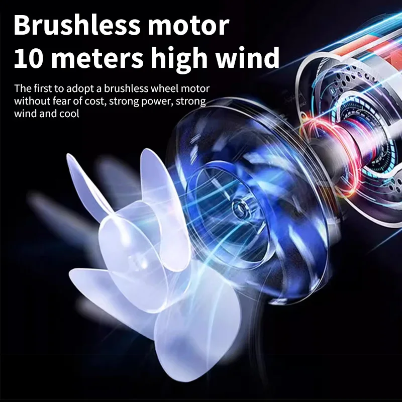 Ventilatore elettrico ricaricabile Makita 18V Ventilatore da campeggio esterno Circolatori d'aria Ventilatore senza fili 270 °   Ventilatore da tenda con rotazione della testa per Makita Ba