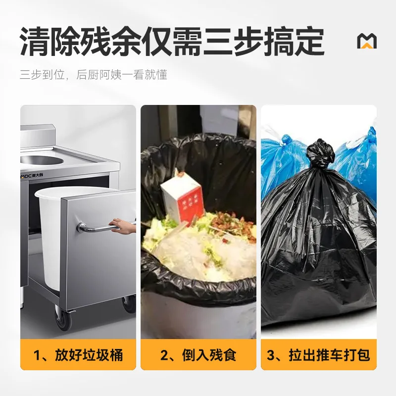 Collezione di rifiuti per auto residui in acciaio inossidabile, tavolo da pranzo, piatto da pranzo, stoviglie per auto, pattumiera