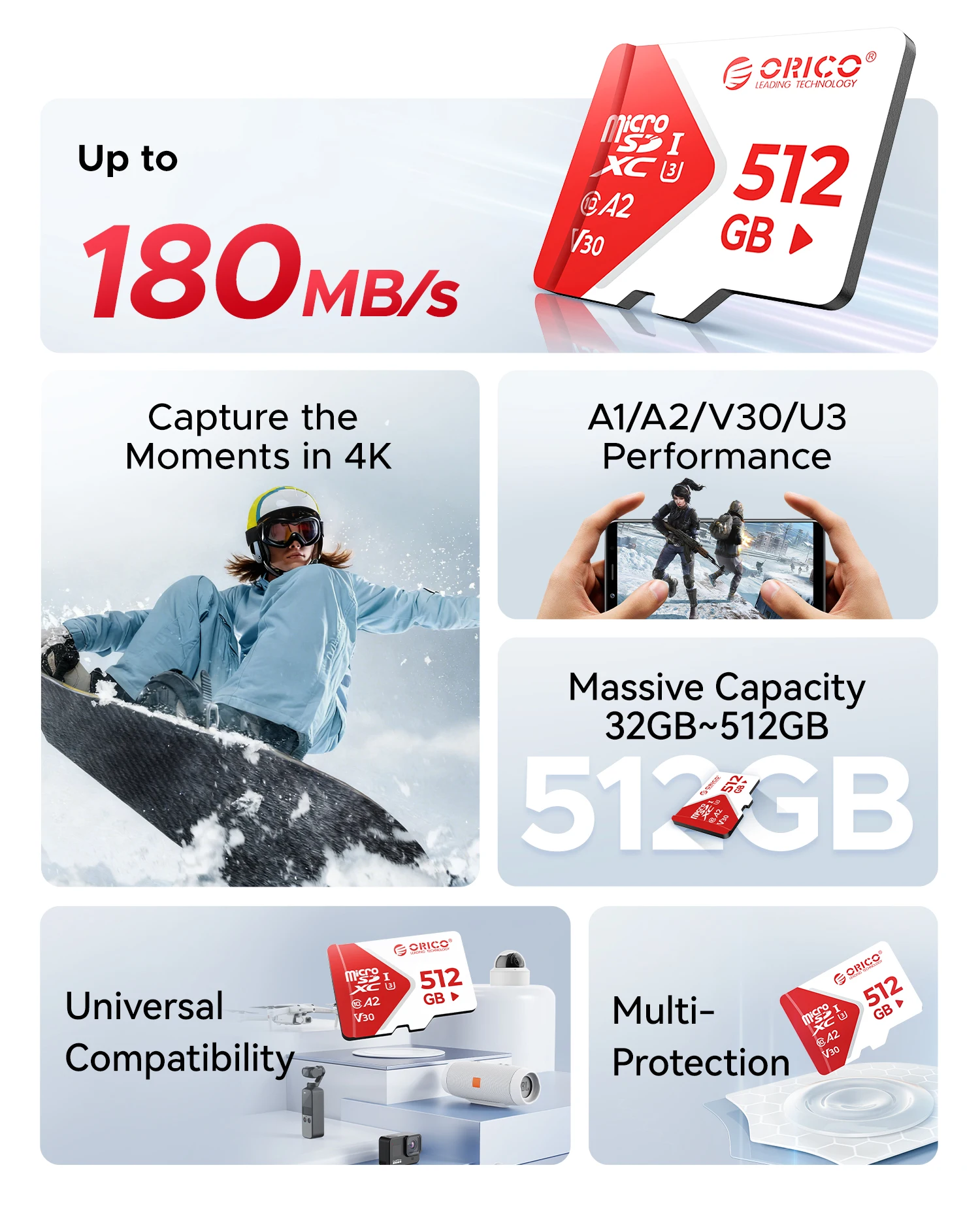 ORICO 180MB/S SDXC TF-Karte UHS-I U3 Klasse 10 V30 A1 Speicherkarte für 4K-Videoaufnahmen, Drohnen, Actionkameras & Mobile Geräte – Detail 4