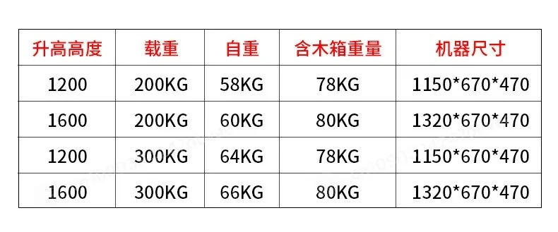 Compact Pallet Forklift LED Light Equipment Fast Loading Stage Equipment Portable Stacker